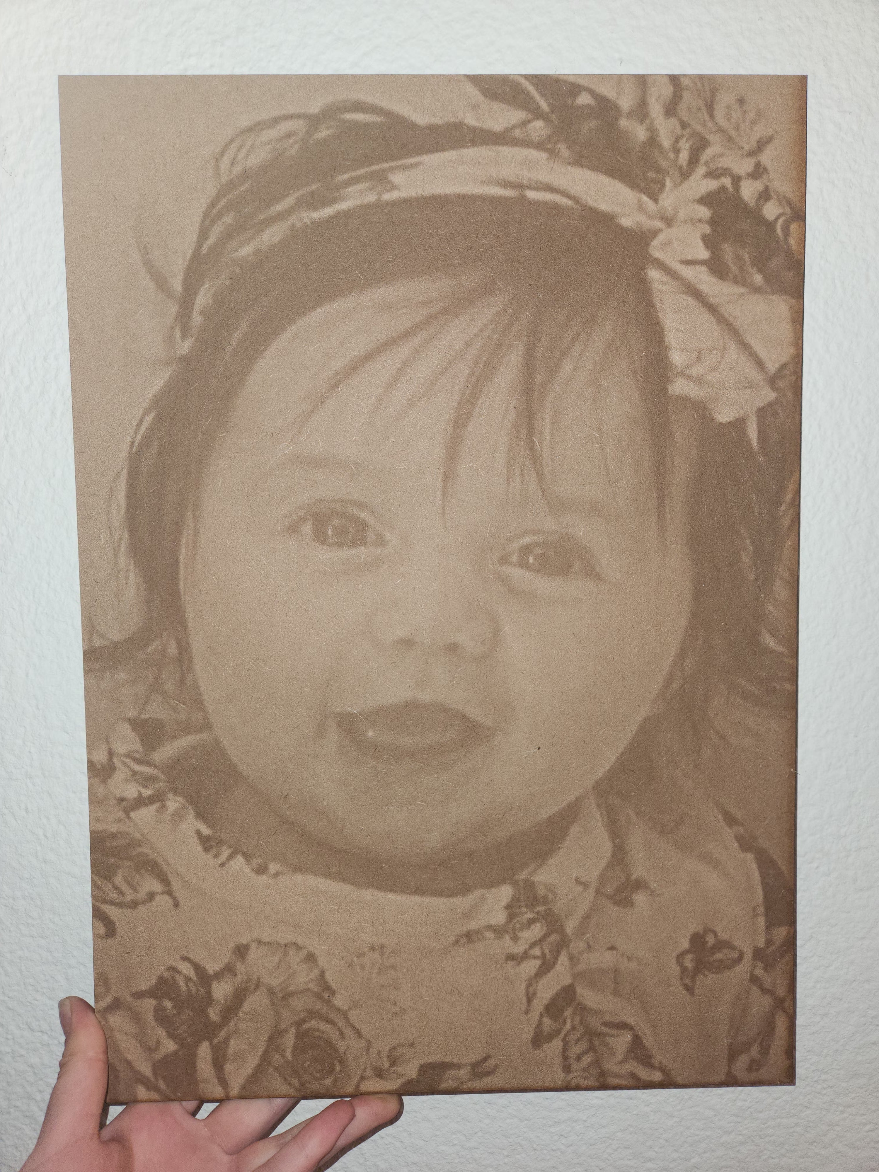 Potraits