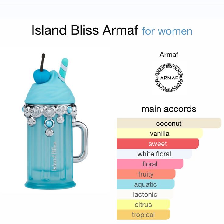 Island Bliss Armaf